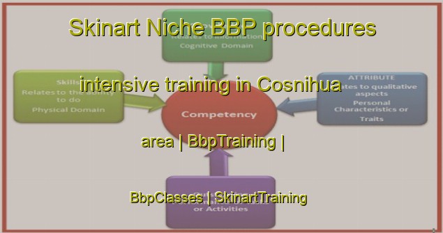 Skinart Niche BBP procedures intensive training in Cosnihua area | BbpTraining | BbpClasses | SkinartTraining-Peru